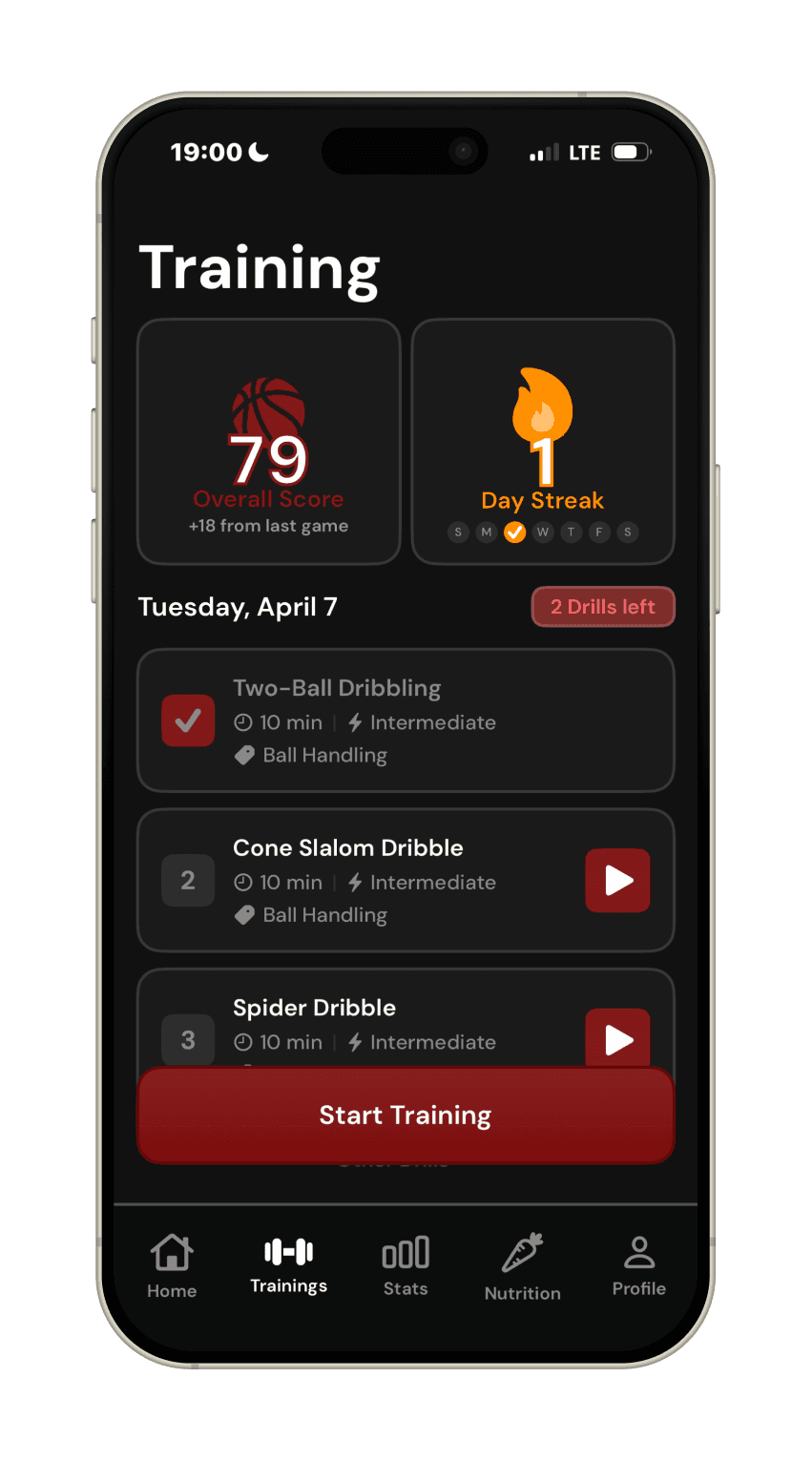 Dunkly daily drill plan